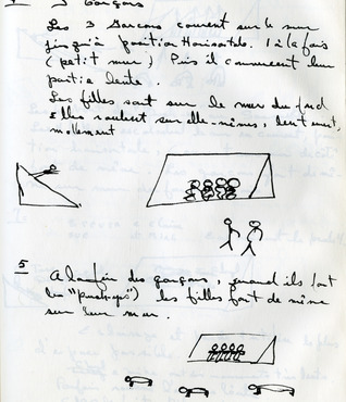 “ In most cases, a new sketchbook was begun for each choreographic project. But as the right sketchbook was not always at hand at the right moment, Perreault would pick up whatever was at hand to continue his annotations. The projects thus came to cross-fertilize each other.” (Laurier Lacroix in Febvre, M. et al.,  Jean-Pierre Perreault – Alternate Visions  , (Trans. Steven Sachs), Blue Dawn Press, 2004, p.47)