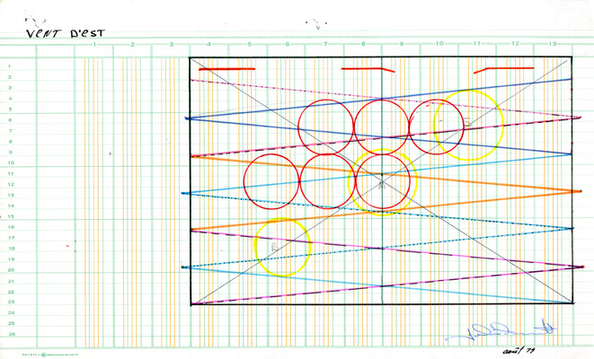 ZONES AND TRAJECTORIES